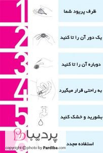 نحوه-ی-استفاده-از-کاپ-قاعدگی